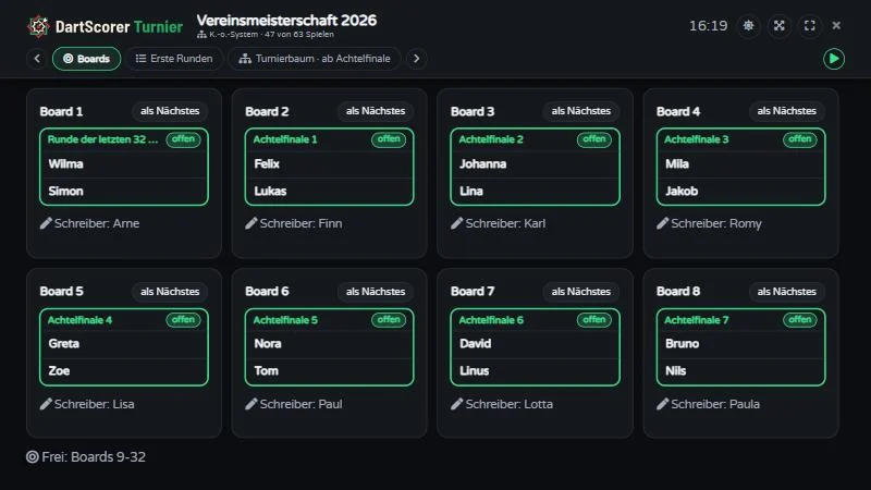 Board-Übersicht der Turnierseite auf dem TV