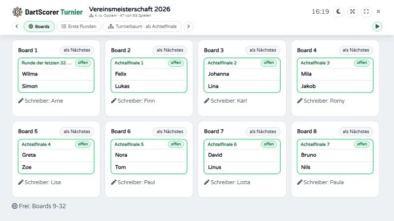 Board-Übersicht der Turnierseite auf dem TV